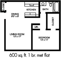 Metropolitan Oxford floor plan